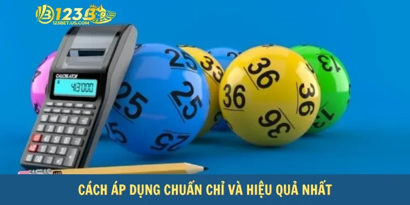 Cách áp dụng chuẩn chỉ và hiệu quả nhất